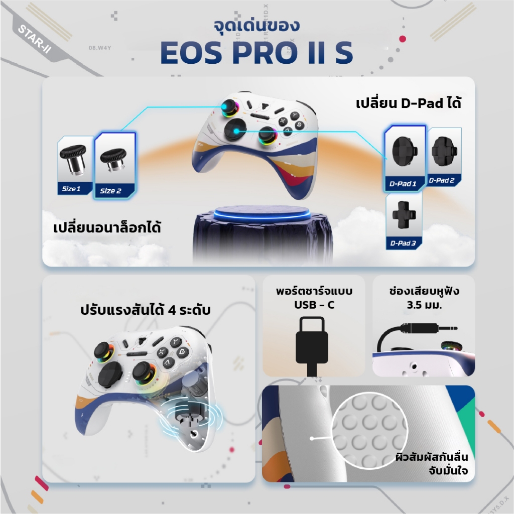 รูปภาพ 7