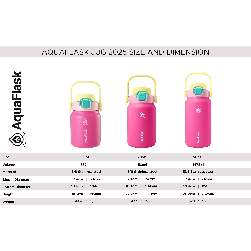 AquaFlask JUG Collection (40/50oz) I กระบอกน้ำเก็บความเย็น กระติกน้ำสแตนเลส thumbnail 4