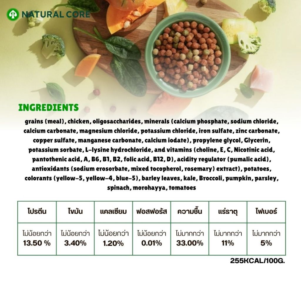 Natural Core Soft Deli Chicken & Vegetables อาหารเม็ดนิ่มไก่และผัก สำหรับสุนัข นำเข้าจากเกาหลี - รูปที่ 7