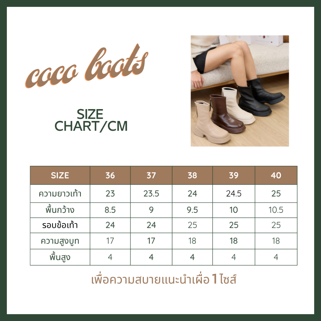 รูปภาพ 2