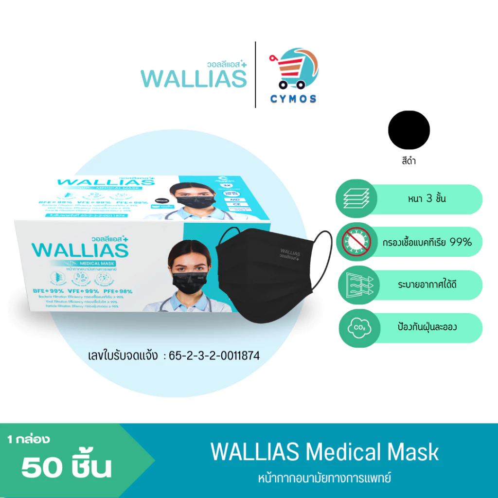 แมสก์ 3 ชั้น WALLIAS ป้องกันฝุ่นขนาดเล็ก ผู้ใหญ่และเด็ก 1กล่อง/ 50ชิ้น ป้องกันฝุ่นและสารคัดหลั่ง thumbnail 7