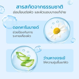 Simplecare ทิชชู่เปียกสำหรับเด็ก​ 80 แผ่น ทิชชู่เปียกพกพา Baby Wipes เนื้อนุ่ม หนา ไม่ขาดง่าย ปราศจากแอลกอฮอล์