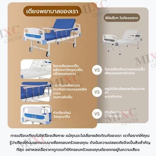 ปรับได้ เตียงผู้ป่วย 200*90*50CMเตียงคนป่วย เตียงนอนคนป่วย เตียงคนสูงอายุ สำหรับผู้สูงอายุ แบบมือหมุน มีรั้วกันตก โครงสร