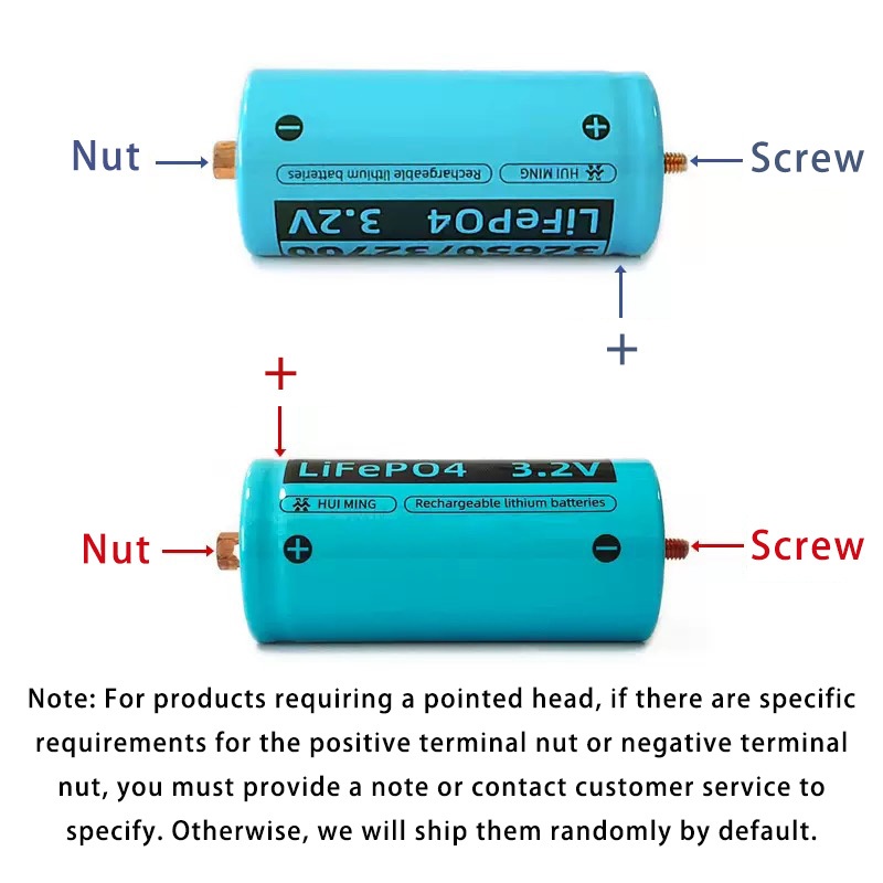 รูปภาพ 7