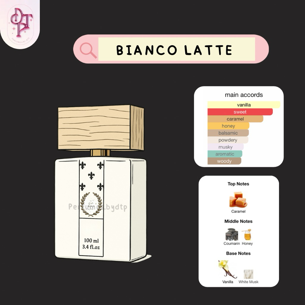 น้ำหอมแท้แบ่งขาย Bianco latte