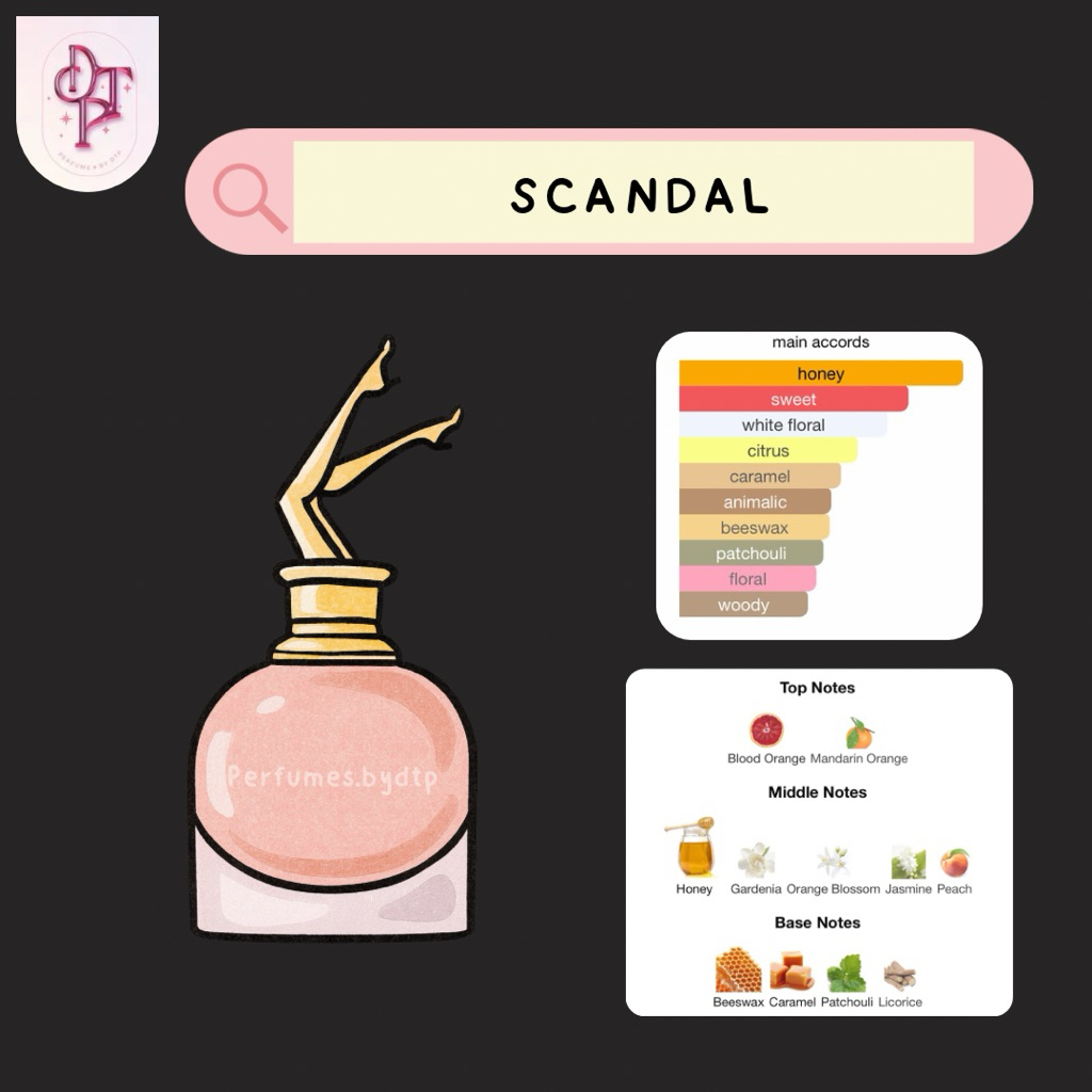 น้ำหอมแบ่งขาย scandal/ so scandal edp