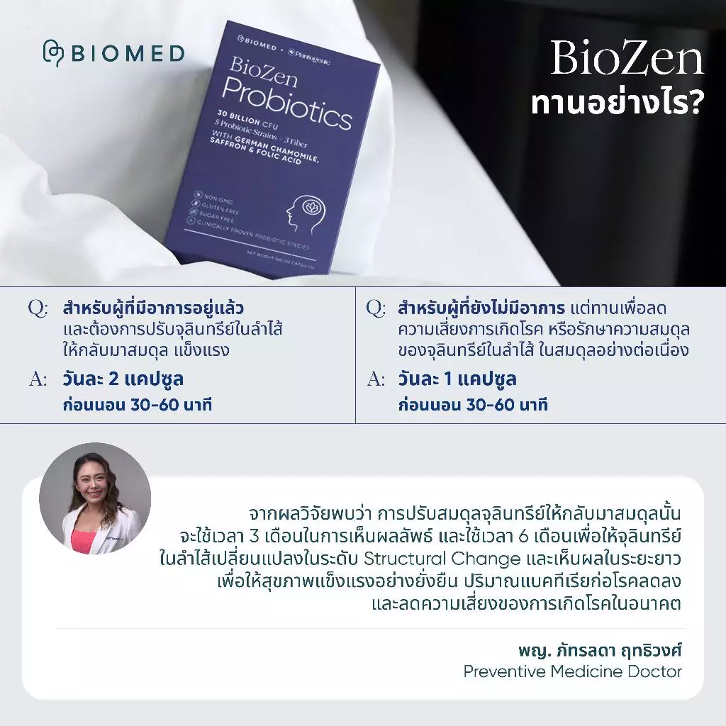 BioZen แคปซูลโพรไบโอติกส์ Medical Grade Probiotic BioMed โพรไบโอติก thumbnail 10