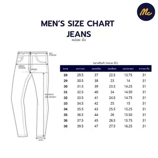 Mc JEANS (แม็คยีนส์) กางเกงยีนส์ผู้ชาย กางเกงยีนส์ขากระบอก เอวกลาง Straight Jeans สียีนส์ MBIP676