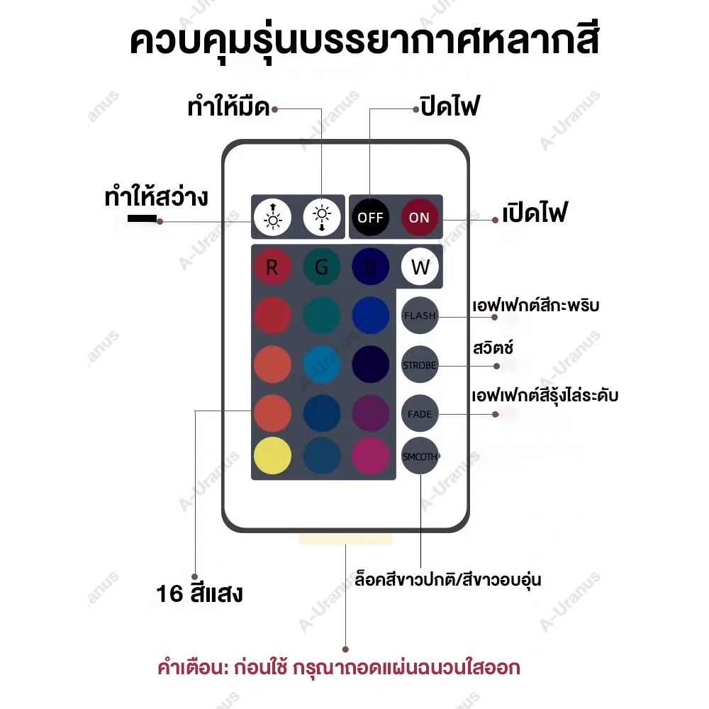 โคมไฟตั้งโต๊ะ LED ลายคลื่นน้ํา เปลี่ยนสีได้ โรแมนติก แฟชั่น สําหรับตกแต่งบ้าน 16 สี โคมไฟรูปน้ํา ตกแต่งห้อง โคมไฟคริสตัล รูปที่ 7