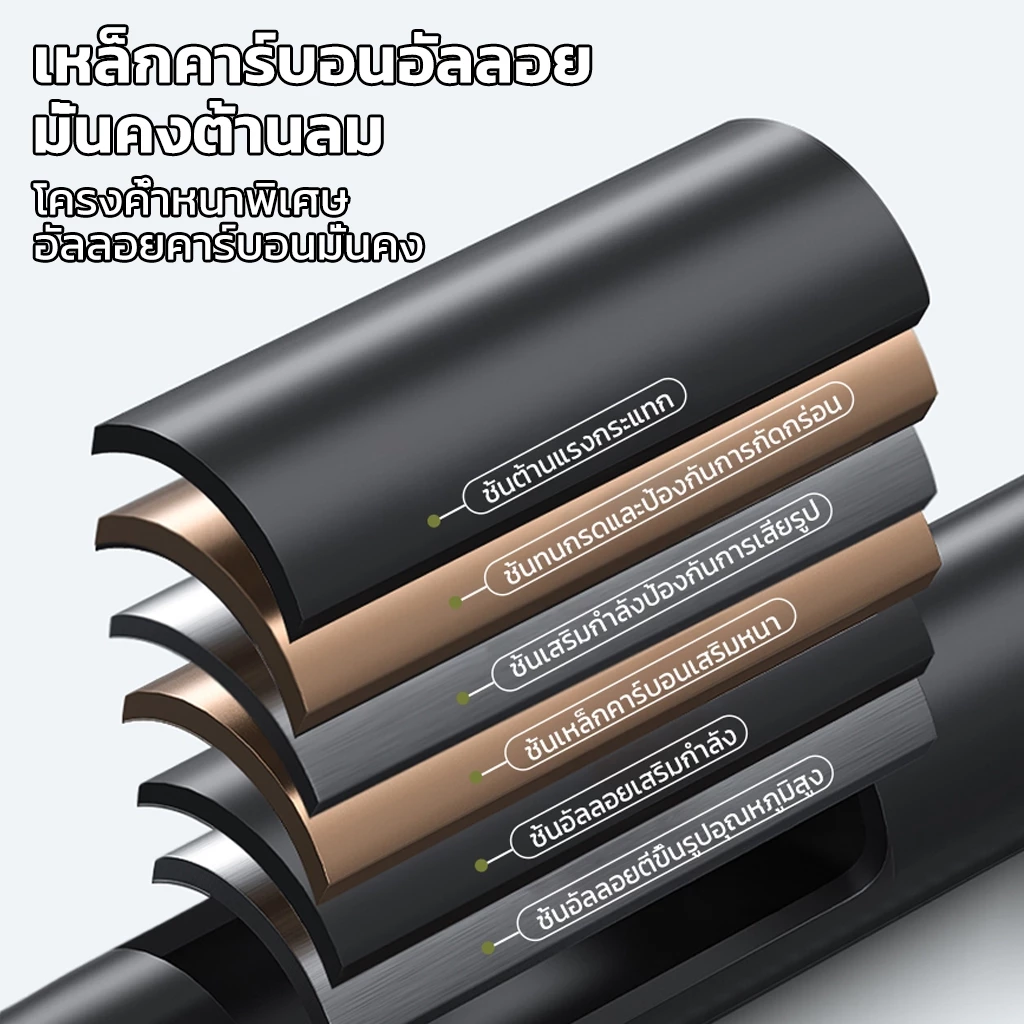แบบใหญ่ ฟลายชีท​ ผ้าใบ ฟรายชีท อุปกรณ์ครบชุด กันแดด กันฝน เต้นท์แคมปิ้ง ครอบคลุมเต็มรูปแบบ อุปกรณ์เดินป่าตั้งแคมป์ thumbnail 3