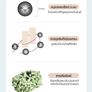 ครอกแมวระงับกลิ่นกาย 250ml แมวปัสสาวะระงับกลิ่นกายแท็บเล็ตกลิ่นหอมติดทนนานลูกปัดระงับกลิ่นกาย