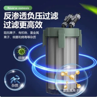 ATMAN Pre-Filter (QM-80) Canister (กรองเสริมภายนอก)