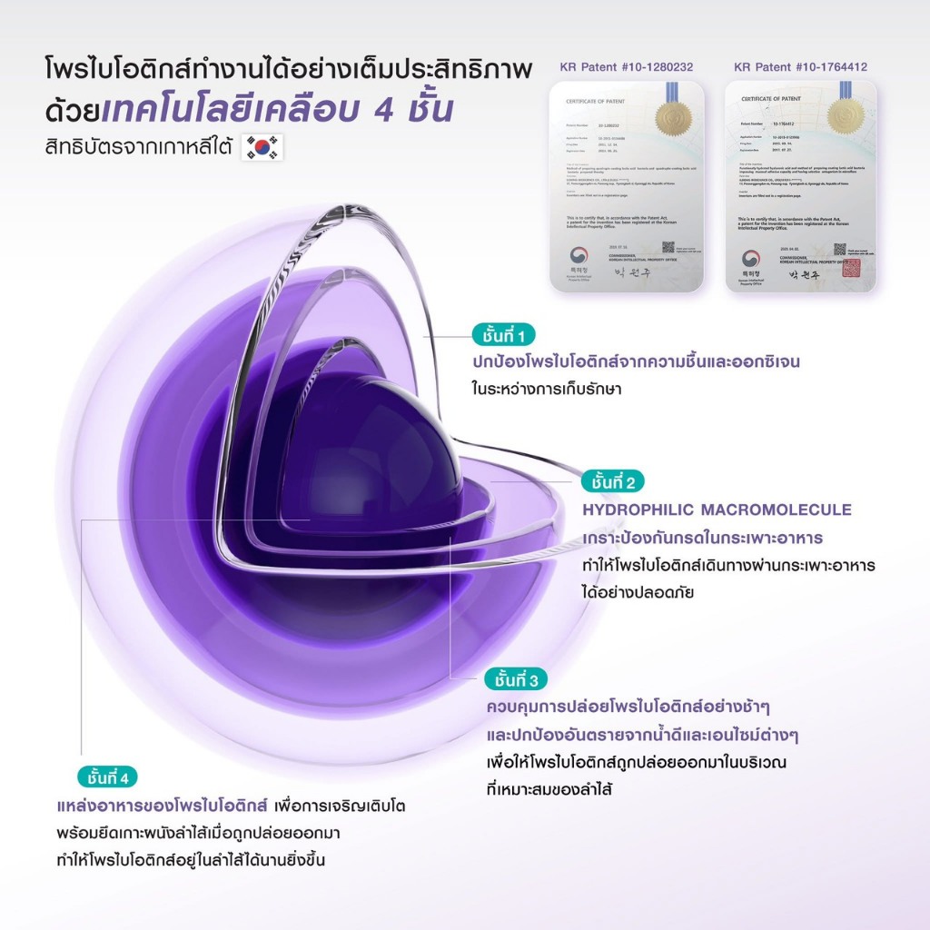 Bomi 20.10 Advance Probio+ โบมิ แอดวานซ์ โพรไบโอ พลัส [14 ซอง] โพรไบโอติกส์ โพรไบโอติก โปรไบโอติก ซอง - รูปที่ 5