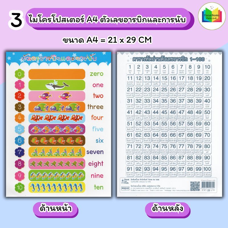 ไมโครโปสเตอร์ A4  ตัวเลขอารบิกและการนับ : โปสเตอร์ประกอบการศึกษา โปสเตอร์ตัวเลข 1-10 ตัวอักษรภาษาอังกฤษ