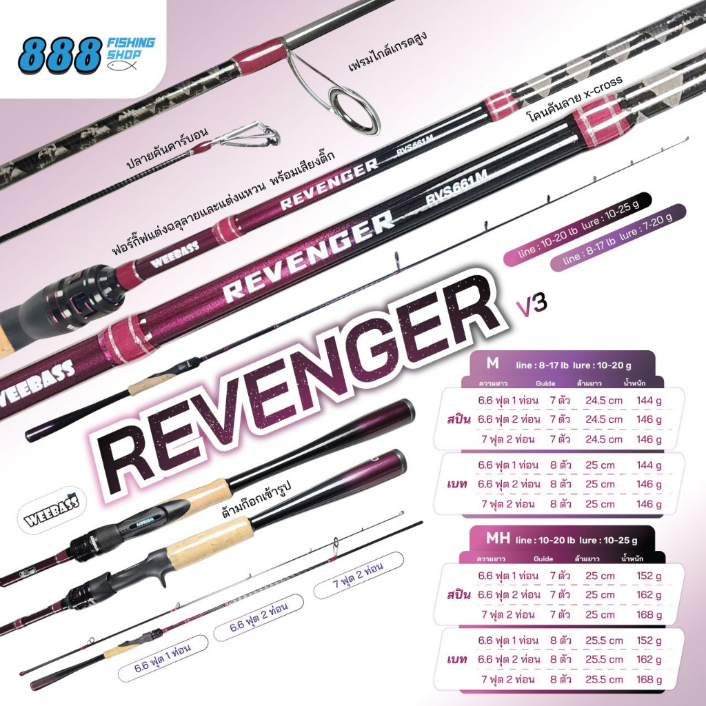 คัน weebass รุ่น REVENGER V3 เบท/สปิน เวทคัน 8-17 lb./ 10-20 lb. 6.6 ฟุต มี 1 ท่อน และ 2 ท่อน / 7 ฟุต มีเฉพาะ 2 ท่อน