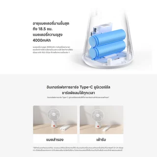 (NEW) Xiaomi Rechargeable Mini Fan การใช้งานได้นาน18.5 | การใช้งานได้แบบ มือถือ + ตั้งพื้น | เสียงรบกวนต่ำ 34dB