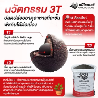 ขนาด 1kg. ปุ๋ยอินทรีย์หมีไรเดอร์ บำรุงดิน ฟื้นดินโทรม รากแผ่กระจาย พืชดูดซึมอาหารได้ 100%