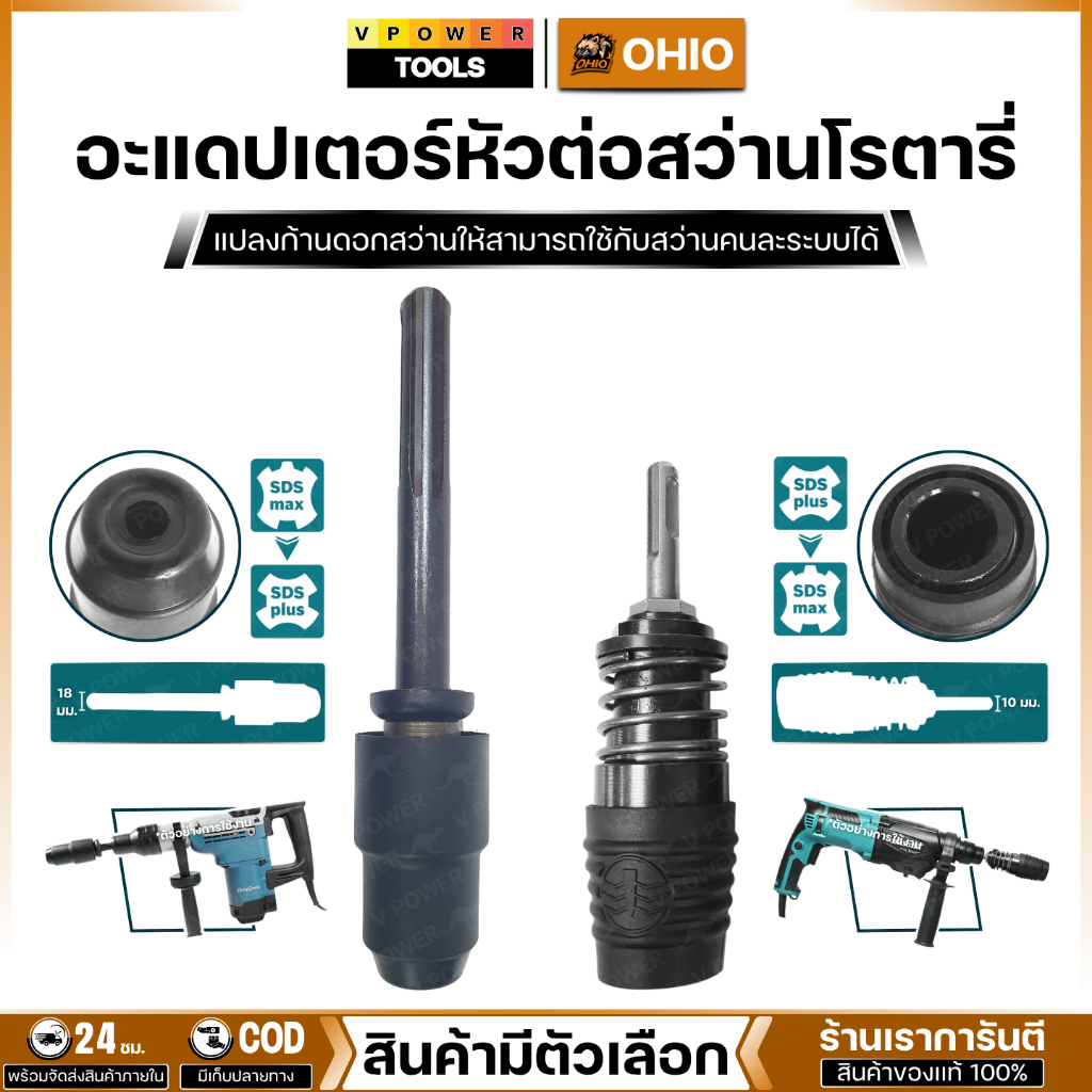 OHIO อะแดปเตอร์หัวแปลงดอกสว่าน SDS-Plus / SDS-Max