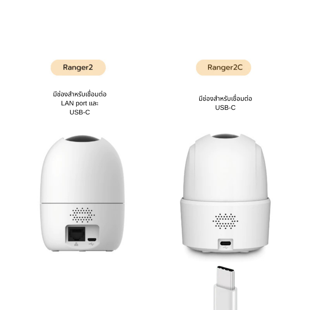 รูปภาพ 4