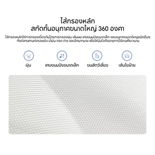 Xiaomi Smart Air Purifier 4 Pro Filter (Global Version) เสี่ยวหมี่ไส้กรองเครื่องฟอกอากาศ 4 Pro