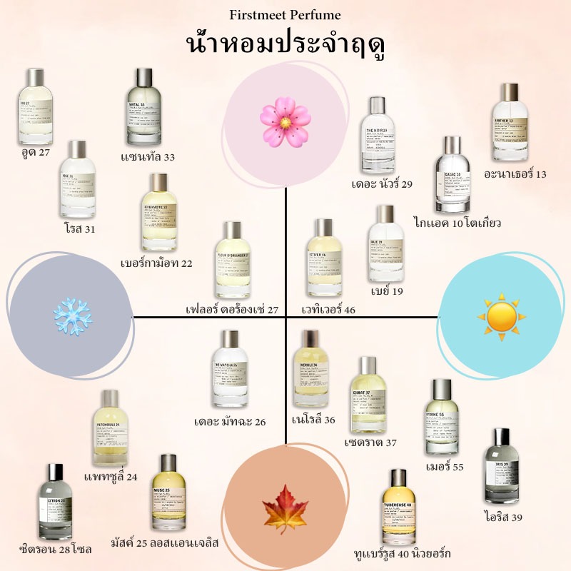 💕สปอตของแท้💕Another 13 & Rose 31& Santal 33 & The Matcha 26 EDP 2ml/5ml/10ml น้ําหอม unisex น้ําหอมเสน่ห์