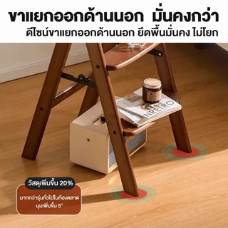 เก้าอี้พับ เก้าอี้ปีนป่าย บันไดบ้าน เก้าอี้อเนกประสงค์พกพา เก้าอี้สตูล พับเก็บได้และจัดเก็บไม่เปลืองพื้นที่