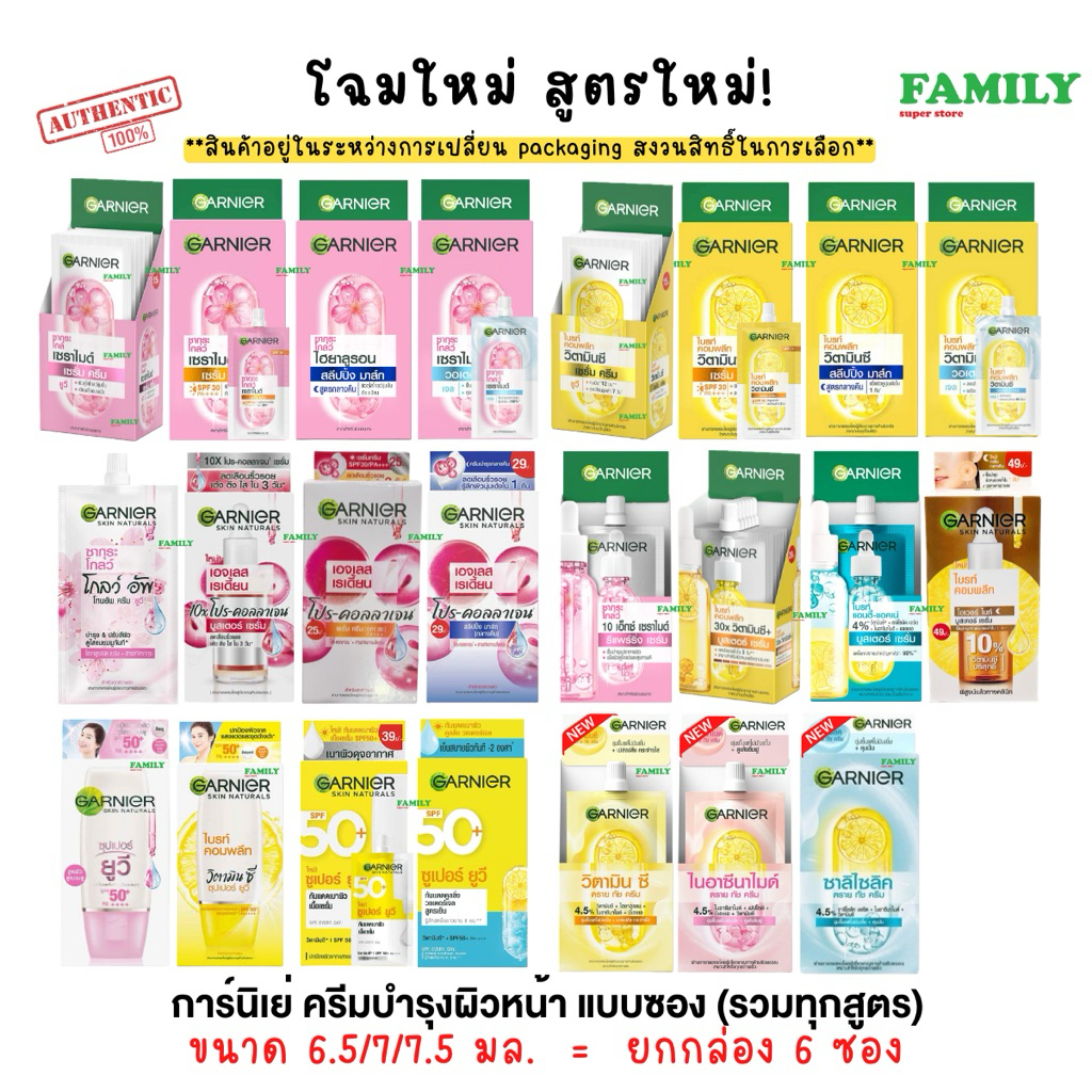 การ์นิเย่ ครีมซอง เซรั่ม กันแดด รวมสูตร เลือกบำรุงผิวหน้าให้ตรงจุด