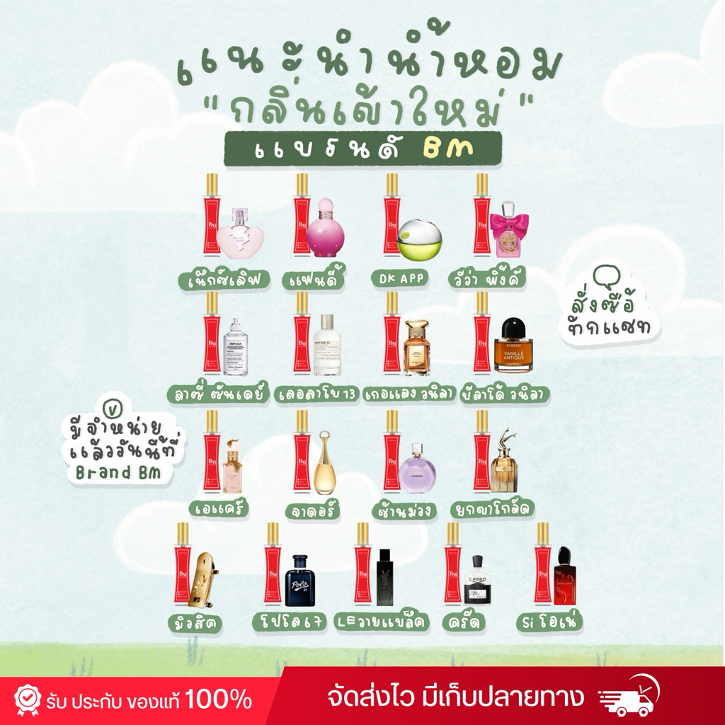𝐍𝐞𝐰กลิ่นใหม่น้ำหอม𝐁𝐌พร้อมส่ง หอมนานติดทน8-12ชั่วโมง
