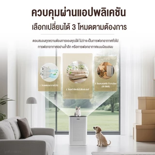 Haier เครื่องฟอกอากาศ กรองฝุ่น PM2.5 กำจัดกลิ่น กำจัดฟอร์มาลดีไฮด์ Pet Care ควบคุมผ่านแอป รุ่น KJ205F-P1U1 / KJ240D-SXU1