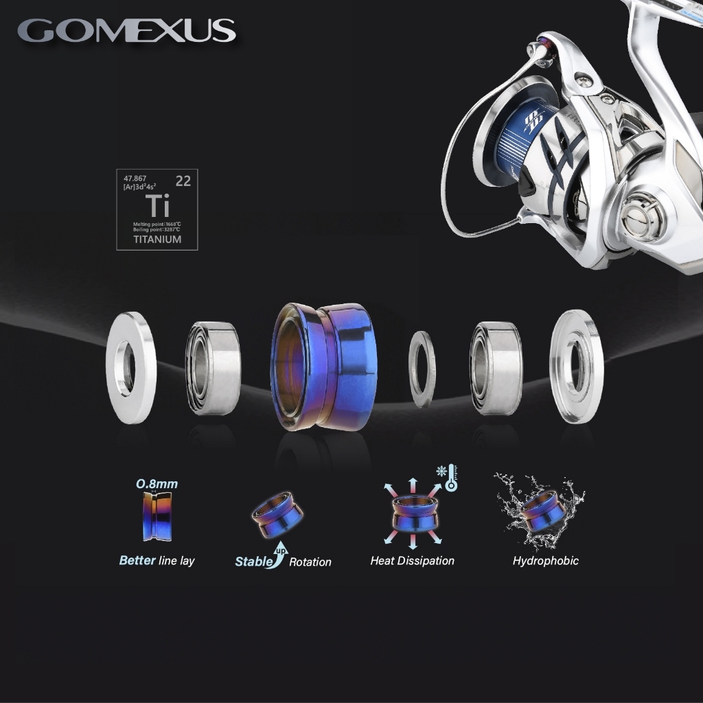 line roller Gomexus For Shimano ไลน์โรลเลอร์  สำหรับรอก shimano (ตวรจสอบรุ่นด้านใน)(สต๊อกในไทย)