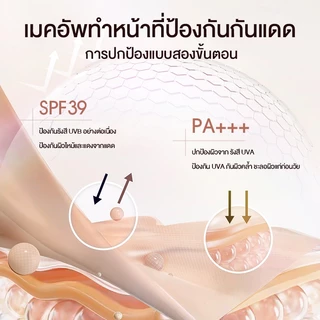 [COD]HEXZE รองพื้น ผสมกันแดด SPF39 PA+++ รองพื้นกันน้ำ ปกปิดเรียบเนียน คุมมัน เนื้อบางเบา ติดทนนาน
