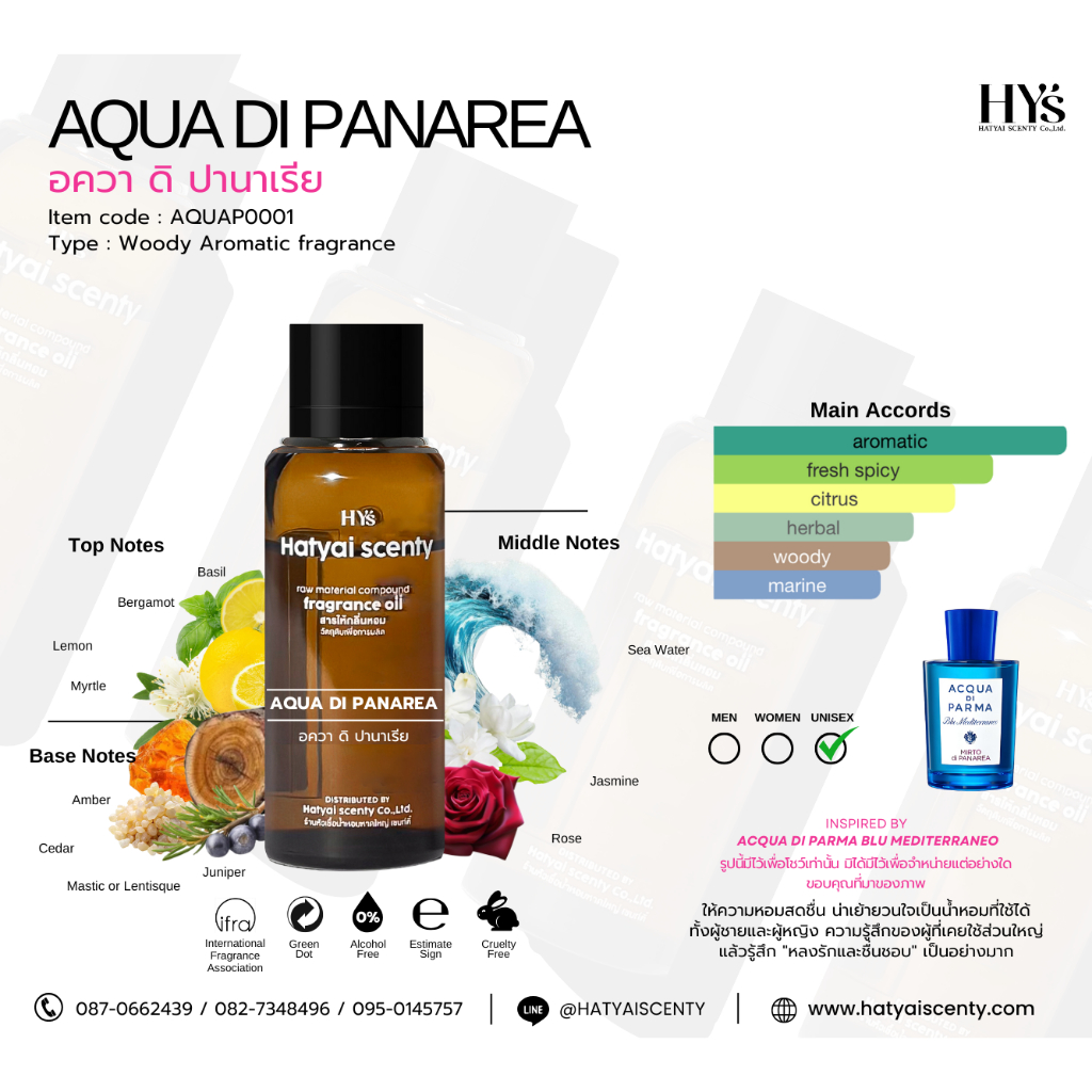 หัวเชื้อน้ำหอม กลิ่น AQUA DI PANAREA  อควา ดิ ปานาเรีย