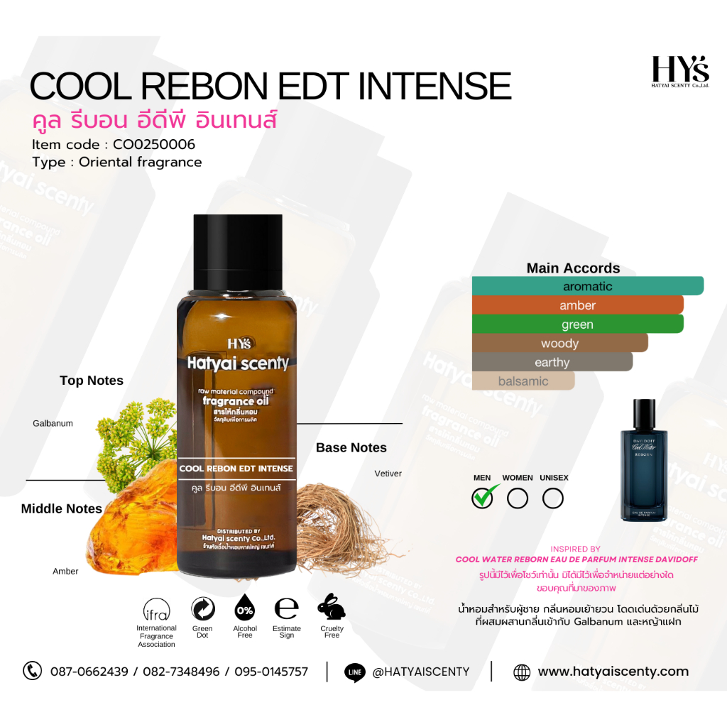 หัวเชื้อน้ำหอม กลิ่น COOL REBON EDT INTENSE คูล รีบอน อีดีพี อินเทนส์