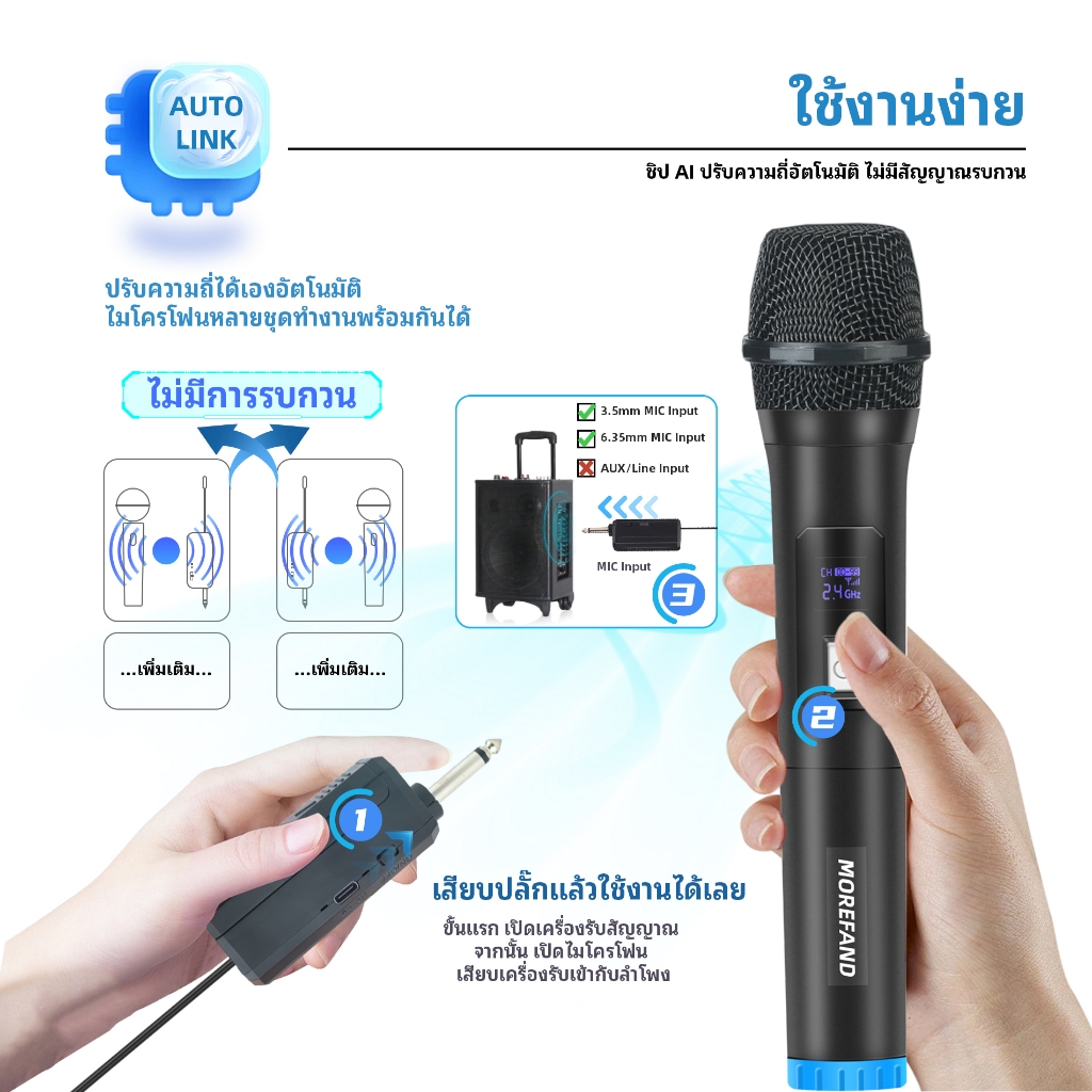 รูปภาพ 3