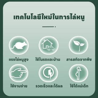 🐭ผลิตในเยอรมนี🐭 เจลไล่หนู วางไว้เฉยๆ หนูหนีหมด ปลอดภัย ใช้ในบ้าน-ในรถ