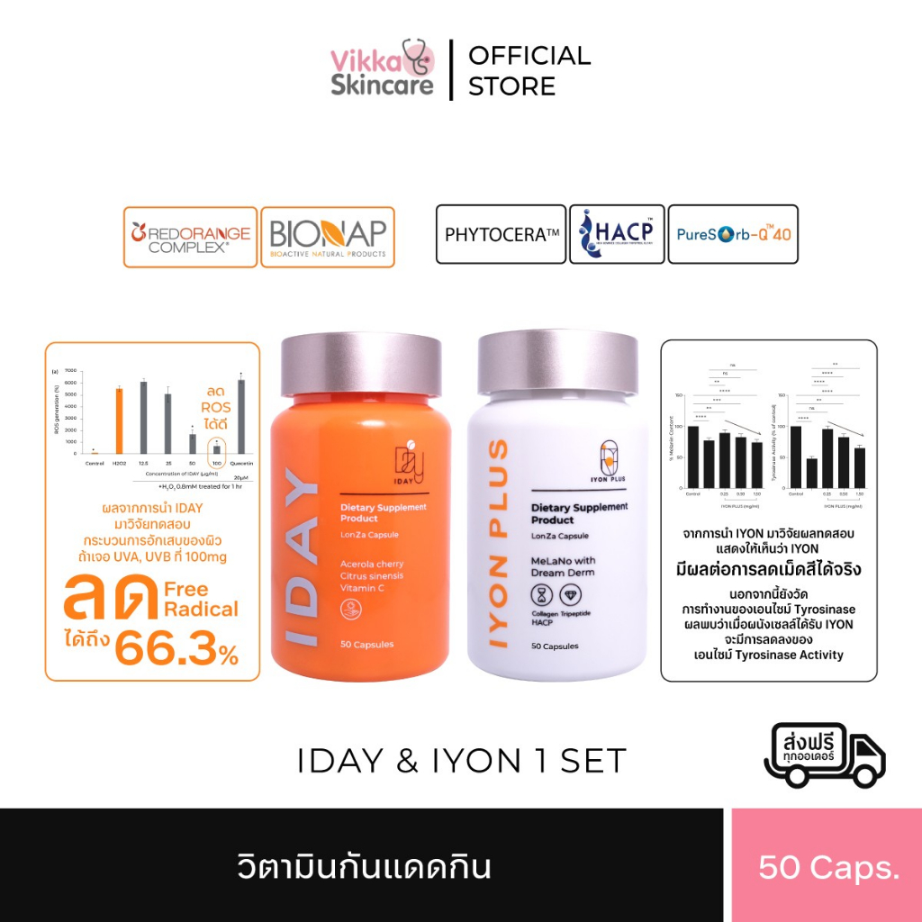 KVKXTHAILAND IDAYIYON SET 50 CAPS วิตามินผิวกันแดดแบบกิน กันผิวไหม้ เบิร์นแดด ฟื้นฟูผิวใสออร่า บำรุงจากภายใน