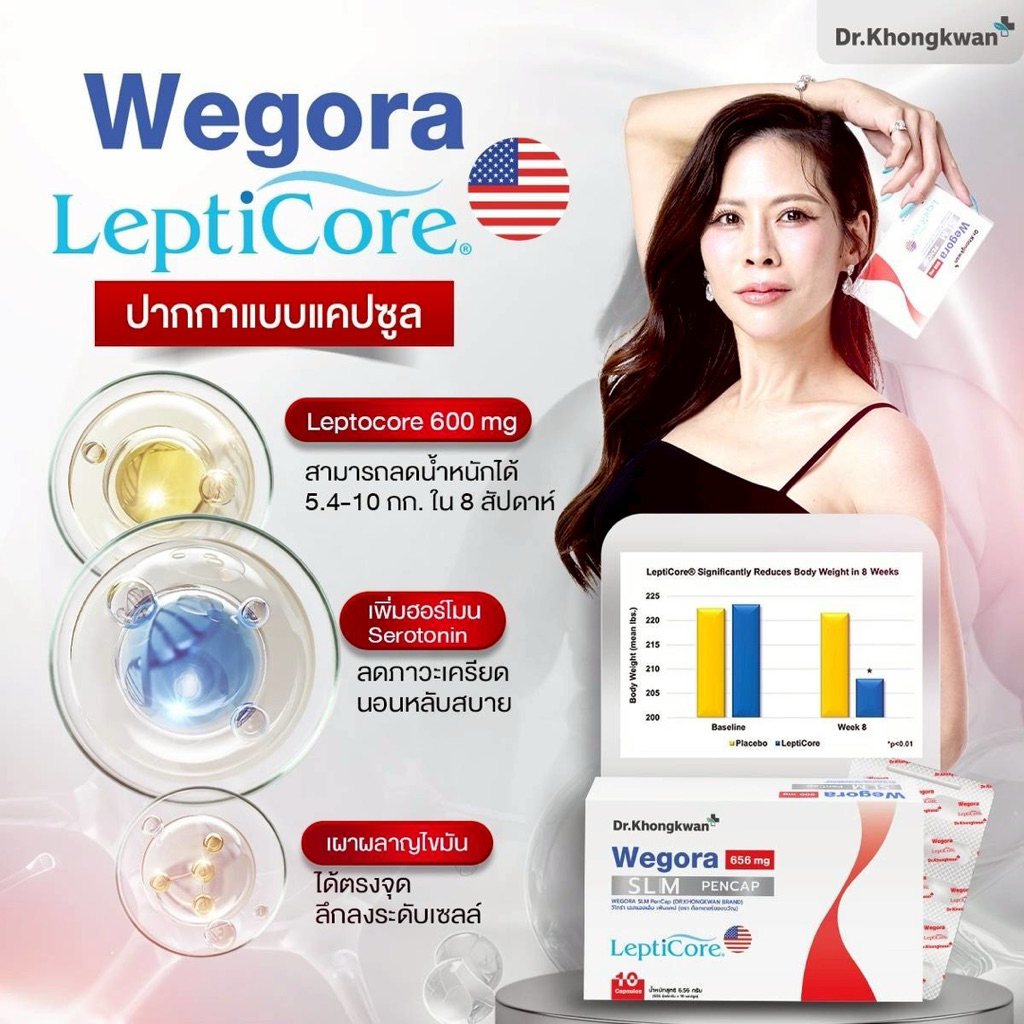 📌 Wegora slim pencap 📌วีโกร่า พร้อมส่ง ส่งฟรี Dr.khongkwanหมอของขวัญ  💊