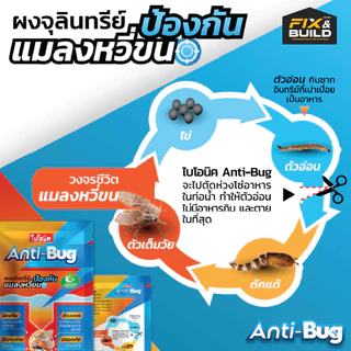 ล็อตใหม่! Bionic Anti-Bug 50กรัม ไบโอนิค ผงจุลินทรีย์กำจัดแมลงหวี่ขนในท่อน้ำ ของแท้100% ป้องกันการแพร่พันธ์