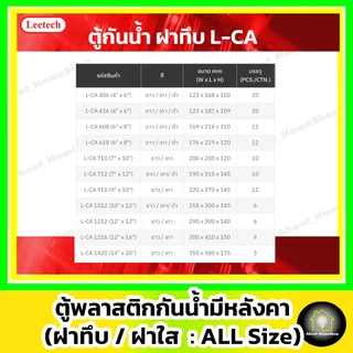 [ฝาใส] Leetech ตู้กันน้ำพลาสติก 6"x 8" รุ่นฝาใส/สีเทา (L-CT-618-W : 176x229x120 mm)