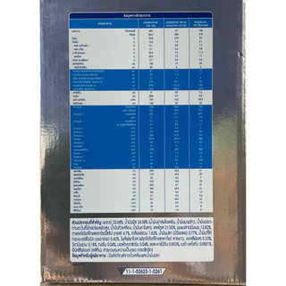 นมผง ไฮคิว พรีไบโอโพรเทก สูตร 1 2750 ก. Hi-Q Prebio ProteQ 1 2750 g ไฮคิวสูตร1