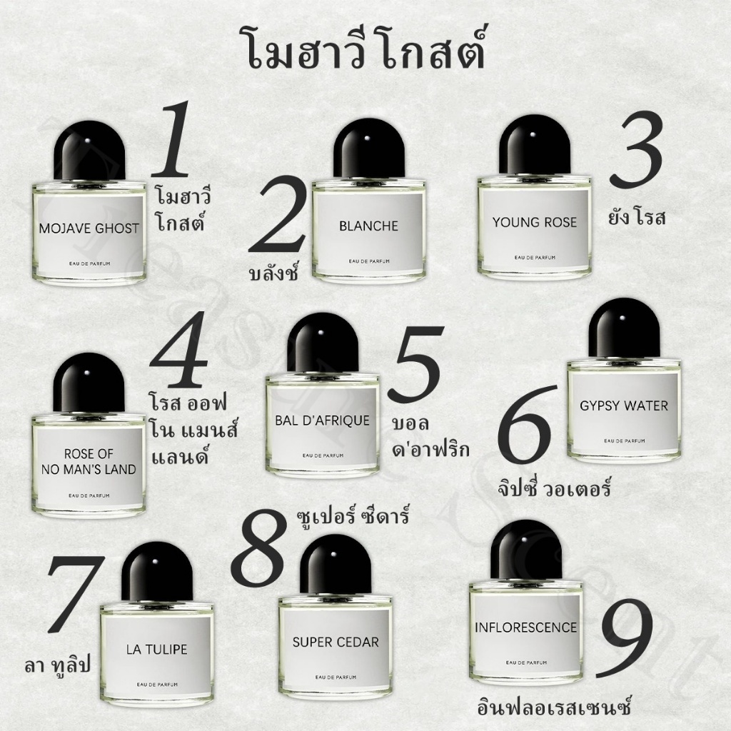 💯ของแท้🚚จัดส่งรวดเร็ว Mojave Ghost EDP/Blanche/La Tulipe EDP 2ml/5ml/10ml น้ําหอม unisex น้ำหอมพกพา