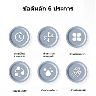 แปรงสามเหลี่ยม แปรงทำความสะอาดหัวสามเหลี่ยมลวดสแตนเลส แปรงล้างห้องน้ำ แปรงขัดพื้น กำจัดคราบฝังแน่น ฟรีลูกบอลใยเหล็ก6ลูก
