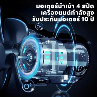 YOWXII พัดลม 14 นิ้ว พัดลมตั้งโต๊ะ เย็นเต็มตัว คุณภาพเต็มแรง ปรับแรงลมได้ 3 ระดับ ประกัน 5 ปี COD