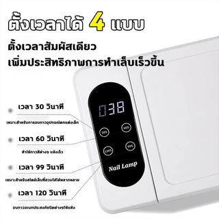 เครื่องอบ UV LED 440W หลอด 96 ดวง! อบแห้งเร็วทันใจ ครอบคลุมทุกมุม ใช้ได้กับเจลทุกรุ่น ทั้งยูวีและเลดี้ รับประกันคุณภาพ