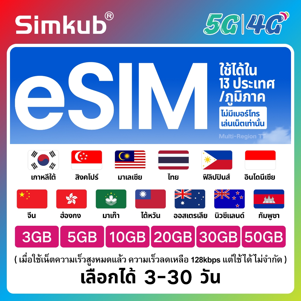 eSIM Multi-Region TT | 14 countries/regions ใช้ได้ใน 14 ประเทศ/ภูมิภาค เน็ต 3-50GB รองรับ 5G/4G เลือ