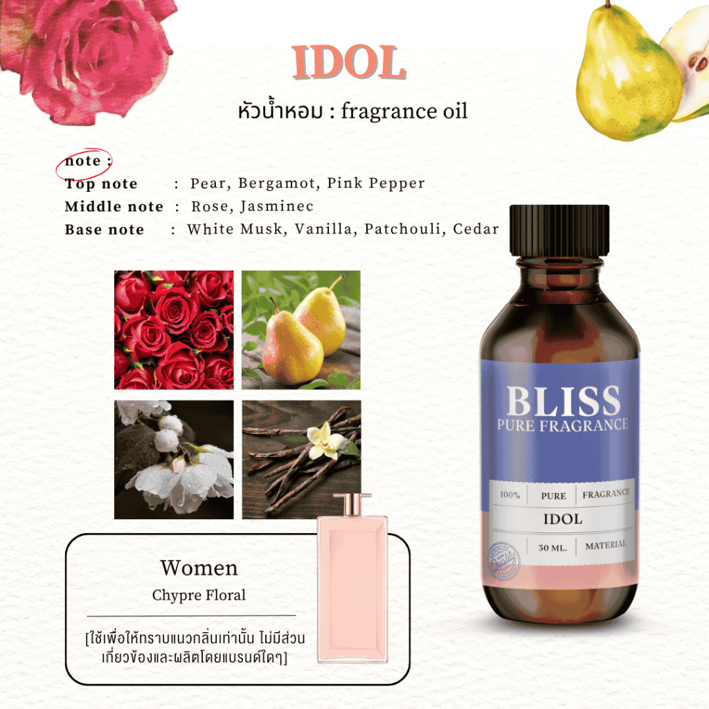 หัวน้ำหอม 🏆【 มาตรฐาน IFRA 】กลิ่น  IDOL  (30 ml-120ml)   BLISS - น้ำหอมผู้ชาย น้ำหอมผู้หญิง