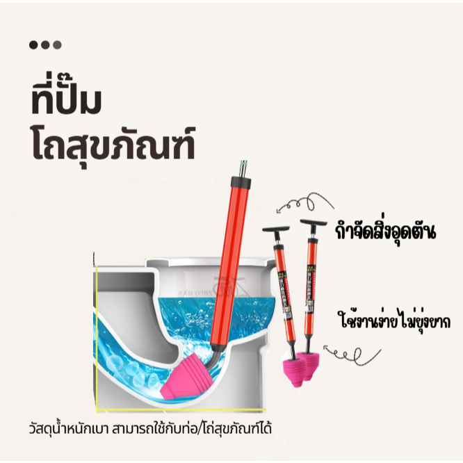 ที่ดูดส้วมแรงดันสูง ตัวปั๊มขจัดสิ่งอุดตัน ดัน-ดึงแก้ปัญหาท่ออุดตันได้อย่างรวดเร็ว