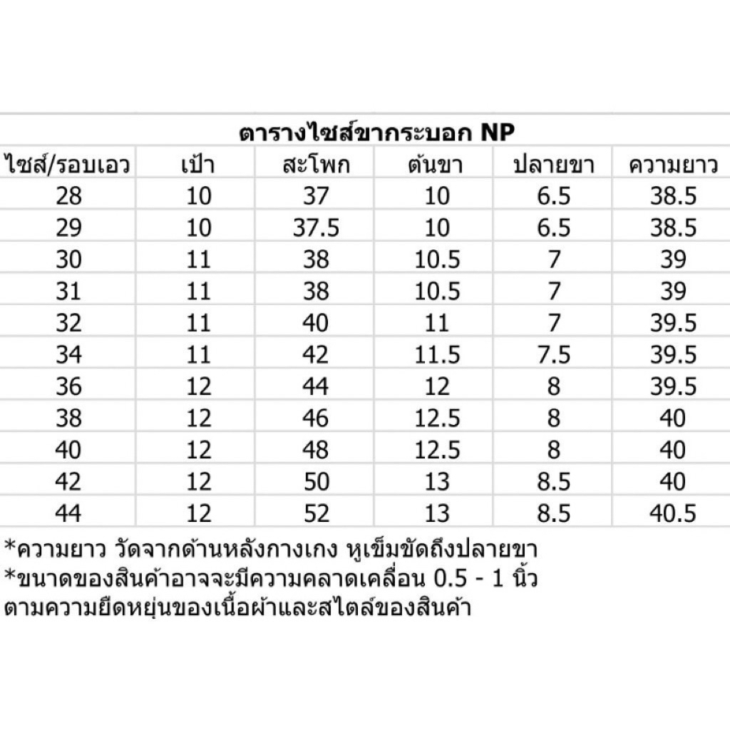 รูปภาพ 9