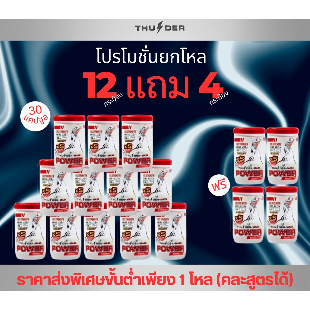 THUNDER MAXX POWER อาหารเสริมโปรตีนสำหรับไก่ชนชนิดให้พลังงาน ราคา ถูกที่สุด ดีลบีเคเค