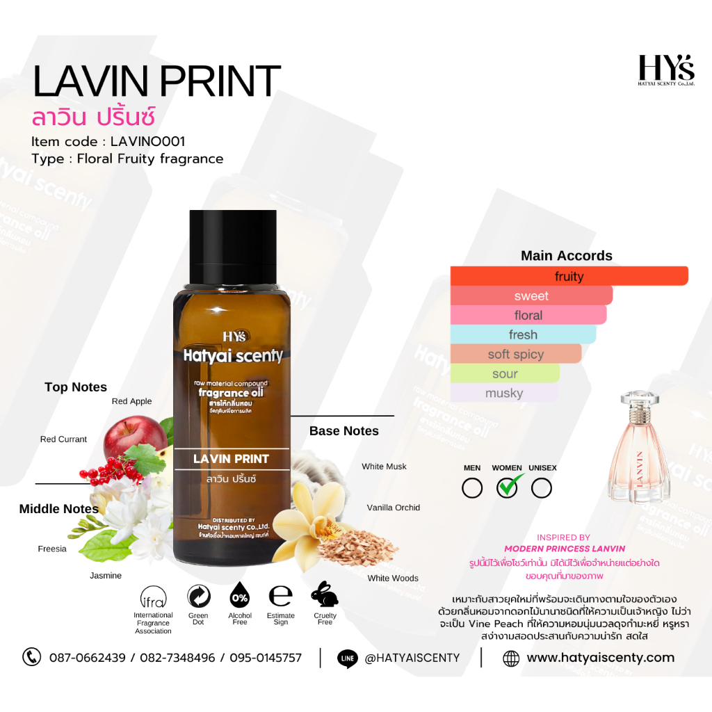 หัวเชื้อน้ำหอม กลิ่น LAVIN PRINT ลาวิน ปริ้นซ์